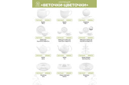 Набор 3 салатников 20,5*20,5*7,5 см 1 л + 15*15*6,5 см 600мл (2 шт.) Веточки-цветочки - Elan gallery фото 14