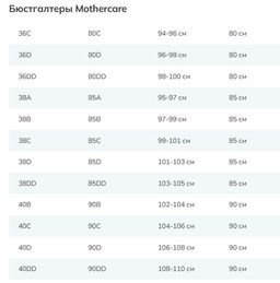 MOTHERCARE / Бюстгальтеры для кормления 2 шт.