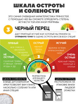 Для Фарша - MamiDA фото 7