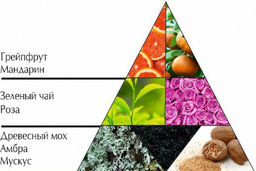 НЗ. Духи "Зеленый чай " (16мл) /24