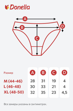 Женские трусы-бразилиана 2 шт. Donella  фото 2