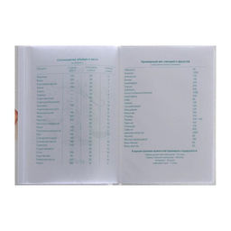 Книга для записи кулинарных рецептов А5, 80 листов «Корги-сладкоежка», твёрдая обложка, глянцевая ламинация, блок офсет