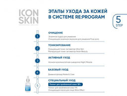 Сыворотка-пилинг для лица ночная с комплексом AHA + PHA + BHA кислотами. Комбинированная, жирная и п
