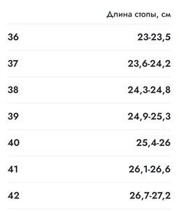 Босоножки 1035.подиум178br.Вакса коричневый - Edart фото 17