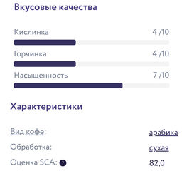 Эфиопия Амхара 4 Айеху Свежеобжаренный кофе, 250 г - Torrefacto фото 2