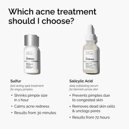 Sulfur 10% Powder-to-Cream Concentrate Концентрат серы 10% для точечного лечения акне