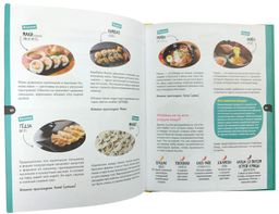 Кавайный гид по Японии и Южной Корее