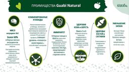 Скидка -10% Гуаби Натурал сухой корм для стерилизованных кошек цыпленок и коричневый рис 500г - Guabi natural фото 6