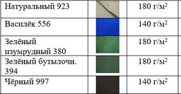 100% ЛЁН Брюки высокая посадка - Елецкие узоры фото 6