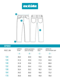 ACOOLA / Джинсы для мальчиков Brun сине-зеленый  фото 6