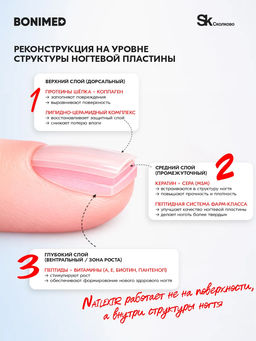 Крем от трещин, сухости и шелушений BONIMED REHABER, 100 гр фото 5