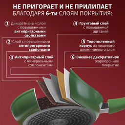 Сковорода Magistro Avocado, d=26 см, кованый алюминий, съёмная ручка soft-touch, антипригарное покрытие, индукция, зелёная  фото 3