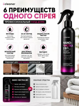 Очиститель для обуви Nano-Чистка 250ml icleaner  фото 6