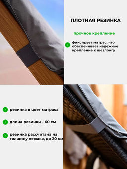 Матрас для шезлонга, лежака 60х190 сегментный SZO, Oxford 600D, поролон, пенополиуретан, непромокаемый Bio-Line  фото 7