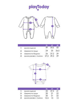 PlayToday / Комплект для девочки: боди, комбинезон, нагрудник, чепчик