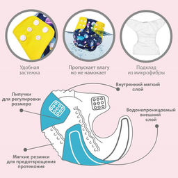 Трусики-подгузник, многоразовый, Космонавты - Крошка я фото 2