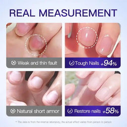 SADOER Мульти-сыворотка для ногтей и кутикулы увлажняющая, 30мл  фото 3