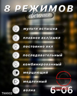 Гирлянда штора 2.0*2.0