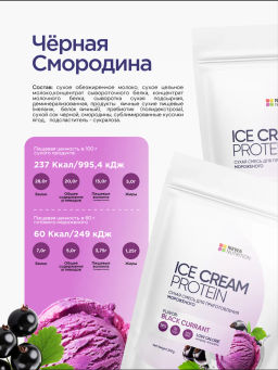 НОВИНКА! Смесь для протеинового мороженого Черная Смородина - Newa nutrition фото 7
