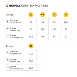 Слип на молнии "Мишутка пудра" 0+