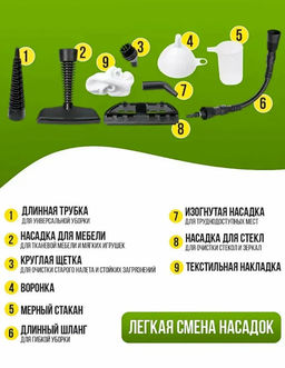 Пароочиститель - парогенератор для уборки 2в1 (3708) - Мой органайзер фото 4
