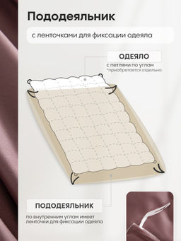 Комплект постельного белья Однотонный Сатин Элитный на резинке OCER007 180*200*30;160*200*30;140*200*30 Евро 4 Наволочки