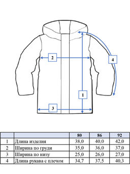 PlayToday / Куртка демисезонная для девочки фото 13