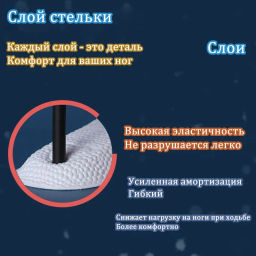 Стельки для обуви 2 шт (серые 1,5 см) - Sadoer фото 5