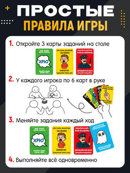 Настольная игра для компании «Крыша едет»