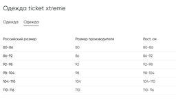 Ticketxtreme / Куртка