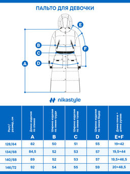 Пальто 6з7425 пудра - Nikastyle фото 7