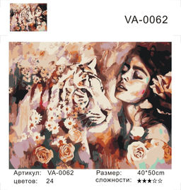 Картина по номерам на холсте и подрамнике 40х50 см