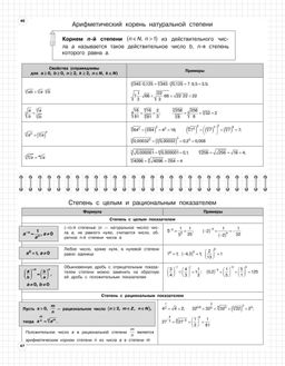 Алгебра: 7-11 классы