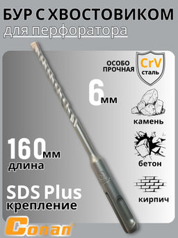 Цена за 2 шт. Бур с хвостовиком Conan SDS-PLUS, 6*160мм COTD20616 OLS-778-99