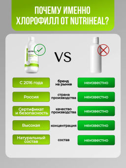 Хлорофилл жидкий пищевой 1000 мл Для похудения, кишечника - NUTRIHEAL фото 3