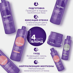 Шампунь для нейтрал-ии жел-ны с пепт комп-ом NEXT LEVEL BLOND Роз.золото/Розовый кварц 300мл Concept  фото 7