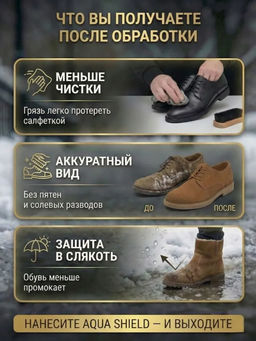 icleaner Водоотталкивающая пропитка Aqua shield 125 мл icleaner  фото 5