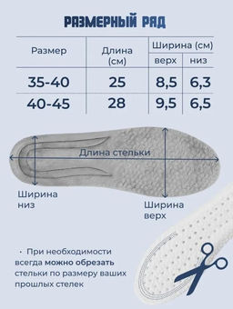 Теплые зимние меховые стельки для обуви мужские 40-46 - 1000 деталей фото 4