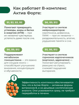 Б-комплекс Актив Форте