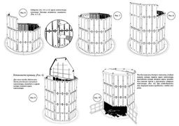 Компостер с крышкой и дном, 800л зеленый, высота 120 см - Мастер сад фото 4