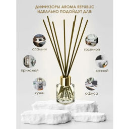 Ароматический диффузор в стеклянном флаконе 30мл "№19 Tropical rain" AROMA REPUBLIC