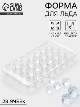 Цена за 2 шт. Форма для льда Сапфир, 28 ячеек, 24?12.7?2 см, прозрачная