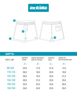 ACOOLA / Шорты купальные детские для мальчиков Bieno синий фото 5