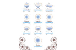 Кружка 250 мл 11,5*9*7 см Кантри небесно-голубая - Elan gallery фото 5