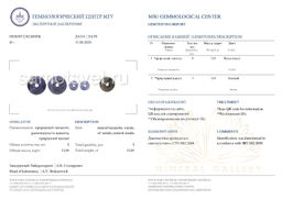 Бусы из Танзанита