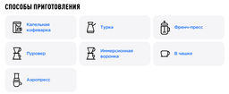 Кофе Бурунди Маша - Tasty coffee фото 3