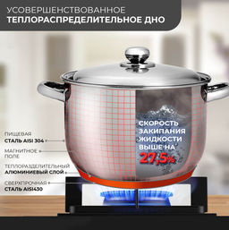Кастрюля 14,0л цельнотянутая (316 мм) с ТРС-3 арт.1с2222 Аша