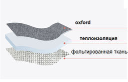 Термосумка OB-136-Blue - Ferro фото 4