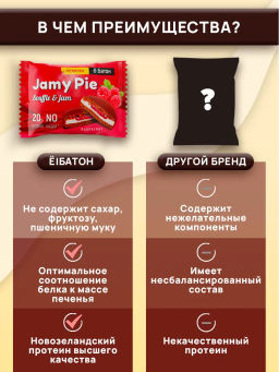 Изделие кондитерское Печенье Jamy Pie Souffle and Jam 60г вкус Малина Ёбатон - Ебатон фото 5