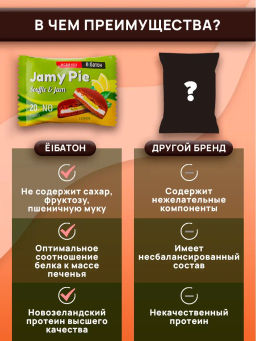 Изделие кондитерское Печенье Jamy Pie Souffle and Jam 60г вкус Лимон Ёбатон - Ебатон фото 5